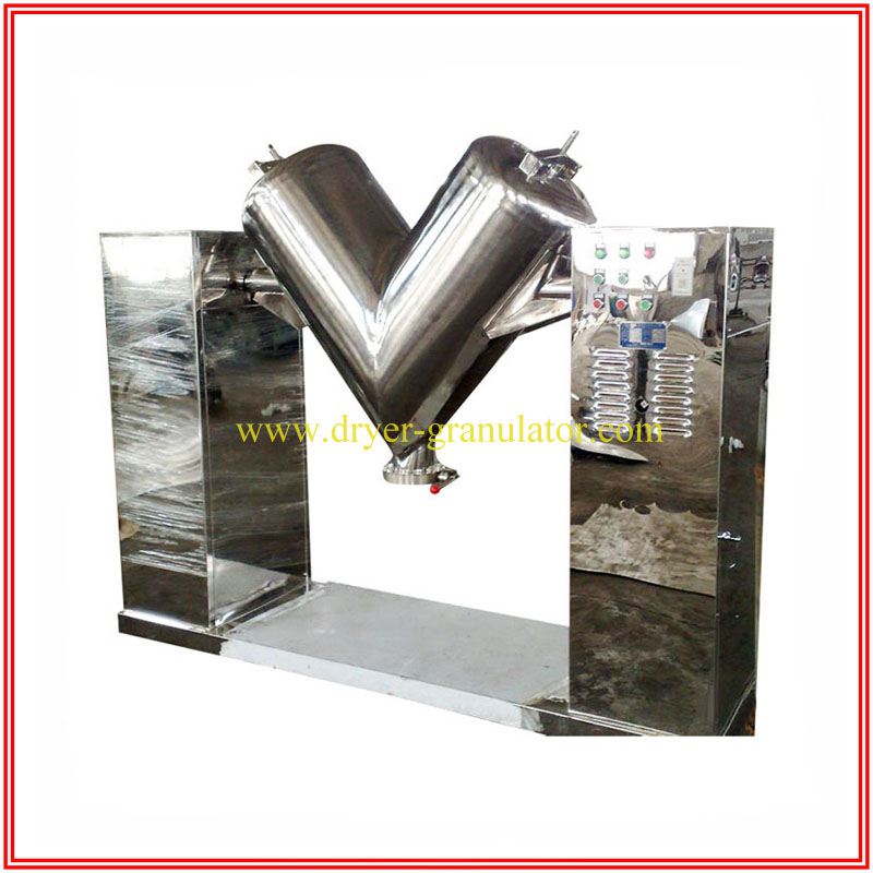 GFG-500 fluid bed dryer, 4000L V mixer, 3000L ribbon mixer, GFS-48 grinders send to Colobia